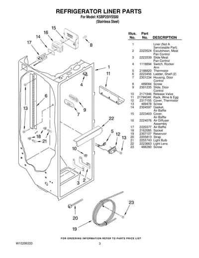 REFRIGERATOR LINER PARTS
