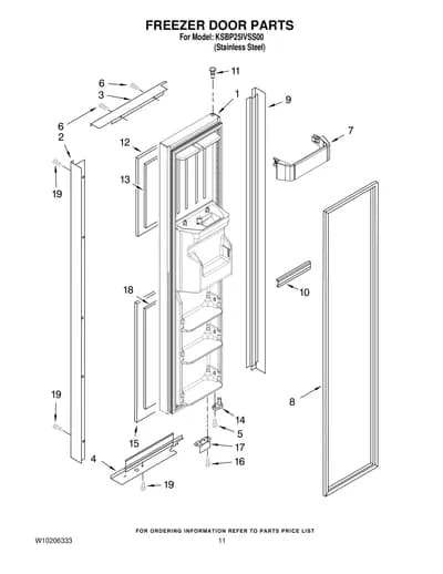 FREEZER DOOR PARTS