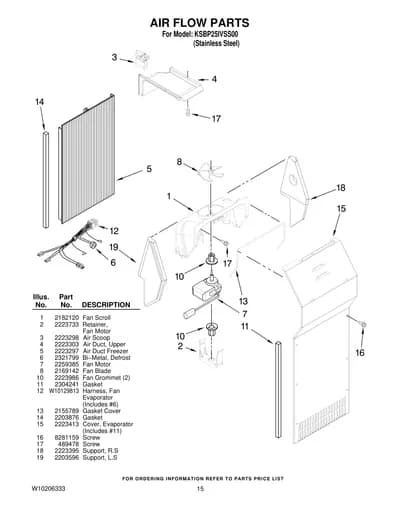 AIR FLOW PARTS