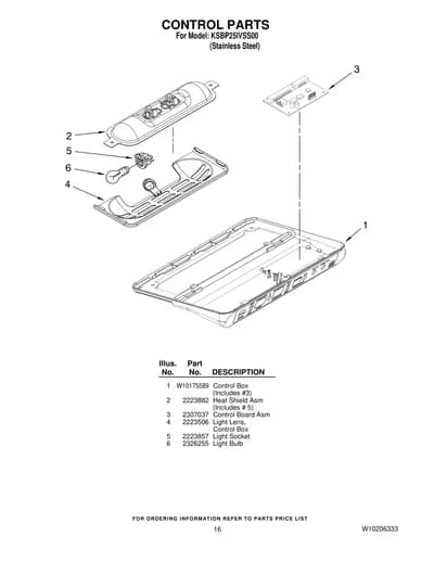 CONTROL PARTS