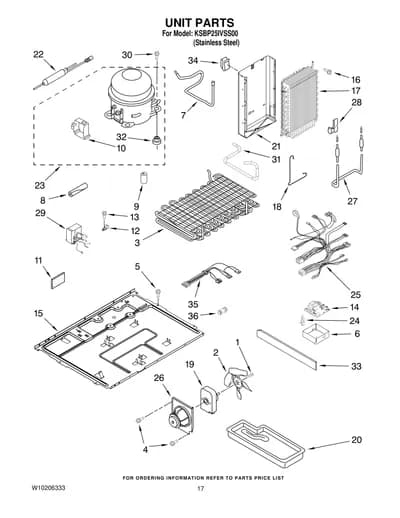 UNIT PARTS