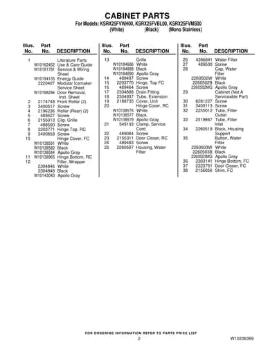 CABINET PARTS