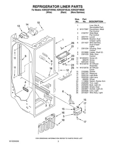 REFRIGERATOR LINER PARTS