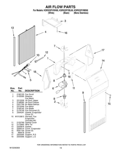AIR FLOW PARTS