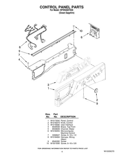 CONTROL PANEL PARTS