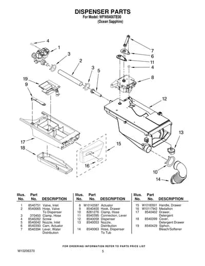 DISPENSER PARTS