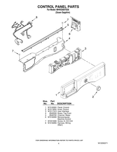 CONTROL PANEL PARTS