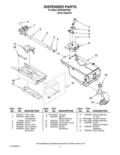 DISPENSER PARTS