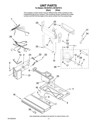 UNIT PARTS