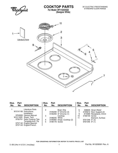 COOKTOP PARTS