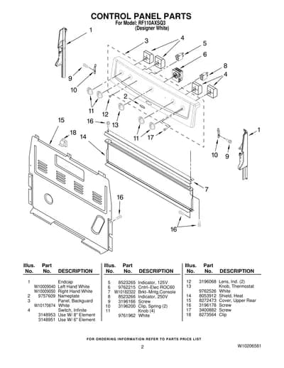 CONTROL PANEL PARTS
