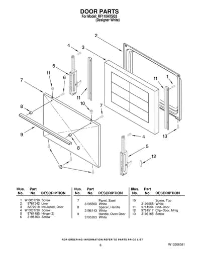 DOOR PARTS