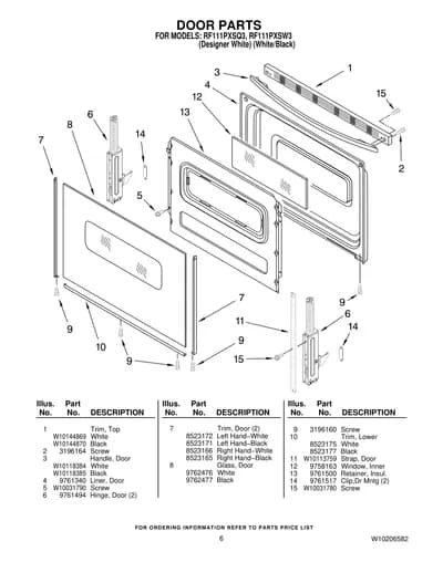 DOOR PARTS