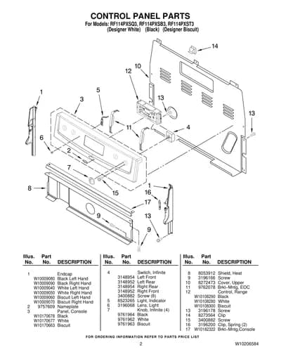 CONTROL PANEL PARTS