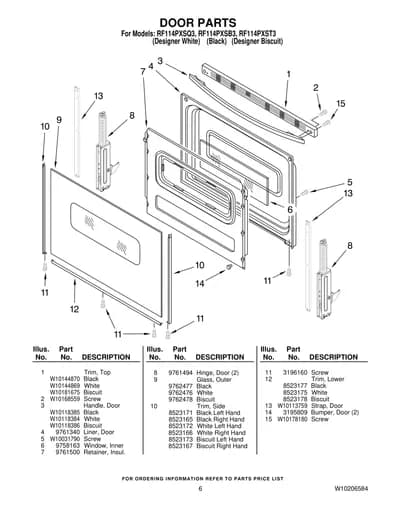 DOOR PARTS