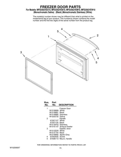 FREEZER DOOR PARTS