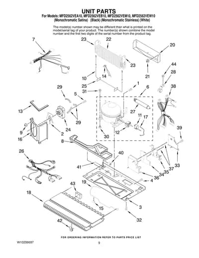 UNIT PARTS