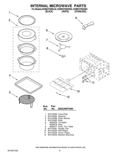 INTERNAL MICROWAVE  PARTS
