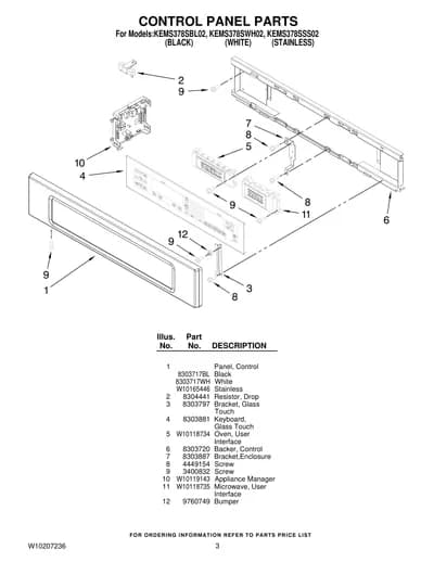 CONTROL PANEL PARTS
