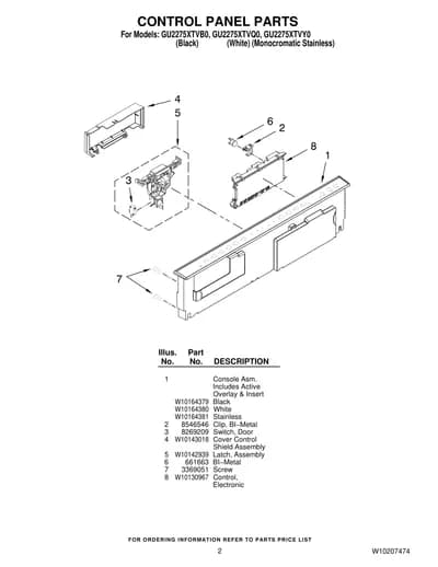 CONTROL PANEL PARTS