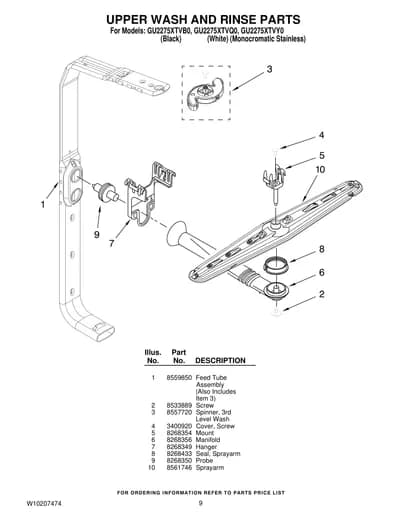 UPPER WASH AND RINSE PARTS