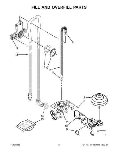 FILL AND OVERFILL PARTS