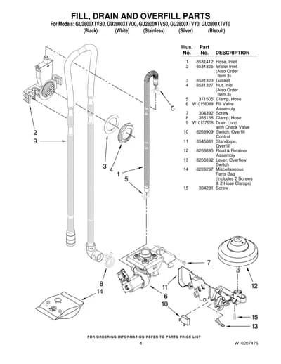 FILL, DRAIN AND OVERFILL PARTS