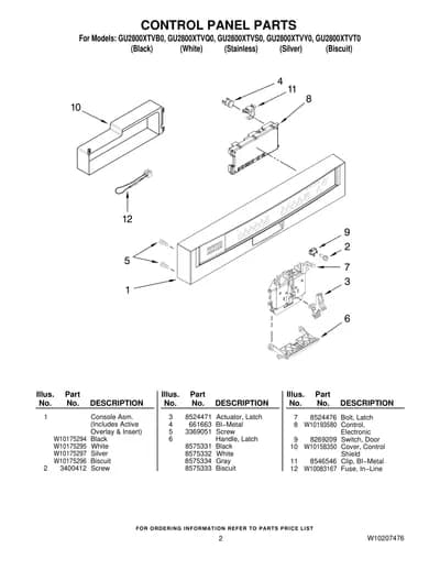 CONTROL PANEL PARTS