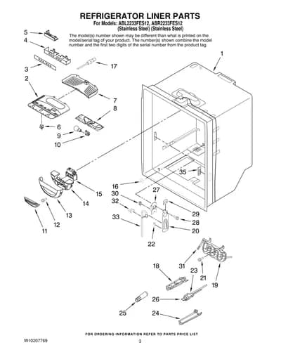 REFRIGERATOR LINER PARTS