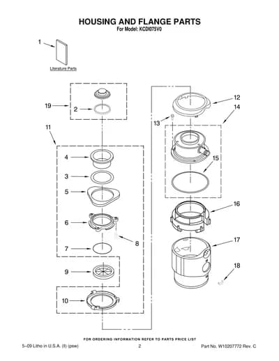 HOUSING AND FLANGE PARTS
