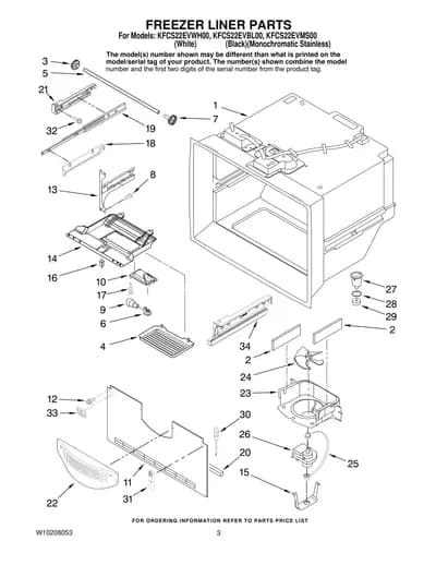 FREEZER LINER PARTS