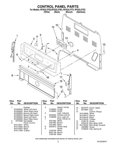 CONTROL PANEL PARTS