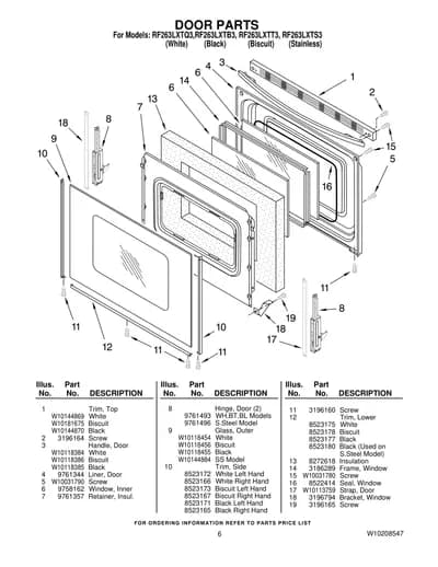 DOOR PARTS