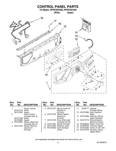 CONTROL PANEL PARTS