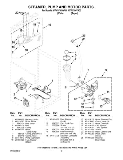 STEAMER, PUMP AND MOTOR PARTS