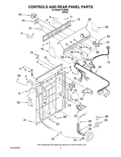 CONTROLS AND REAR PANEL PARTS