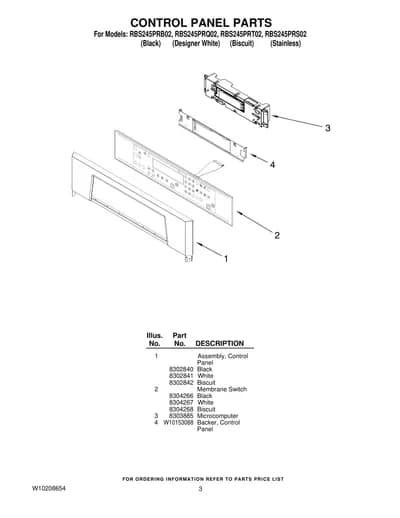 CONTROL PANEL PARTS