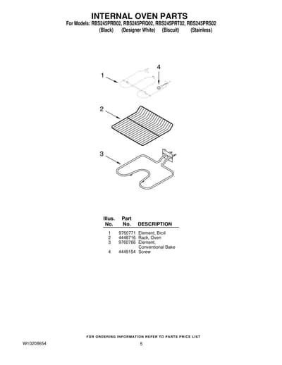 INTERNAL OVEN PARTS