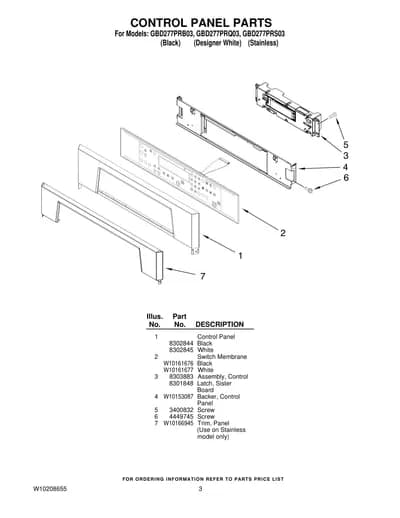 CONTROL PANEL PARTS