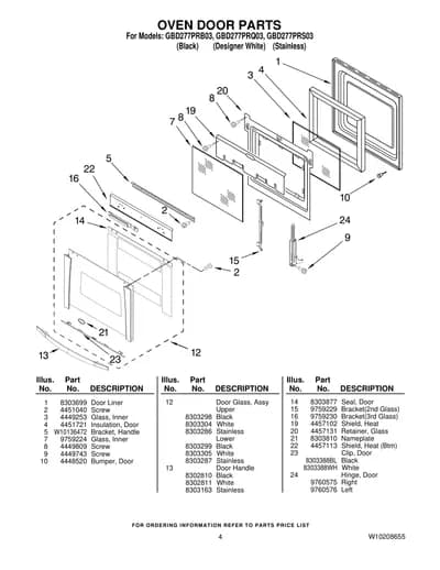 OVEN DOOR PARTS