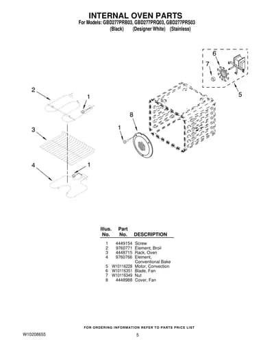 INTERNAL OVEN PARTS