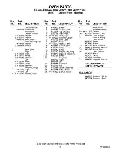 OVEN PARTS