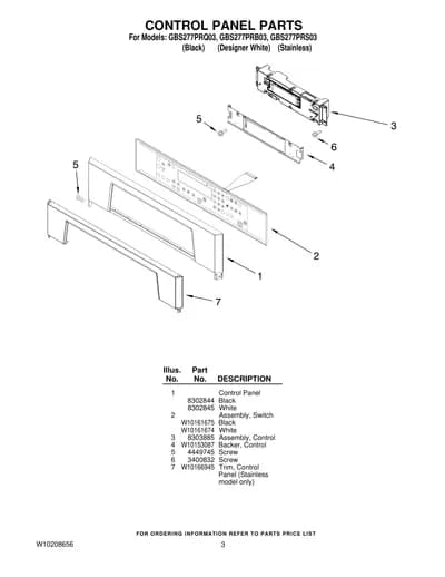 CONTROL PANEL PARTS