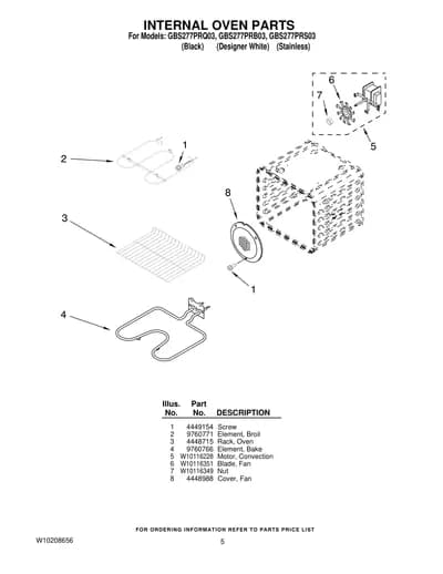 INTERNAL OVEN PARTS
