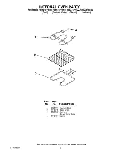 INTERNAL OVEN PARTS