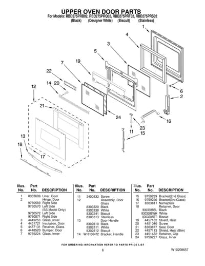 UPPER OVEN DOOR PARTS