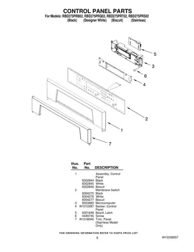 CONTROL PANEL PARTS