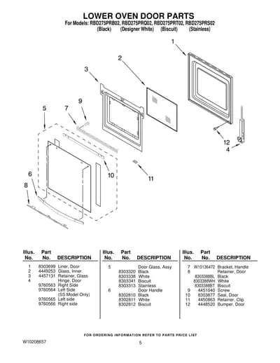 LOWER OVEN DOOR PARTS