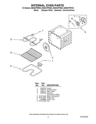 INTERNAL OVEN PARTS