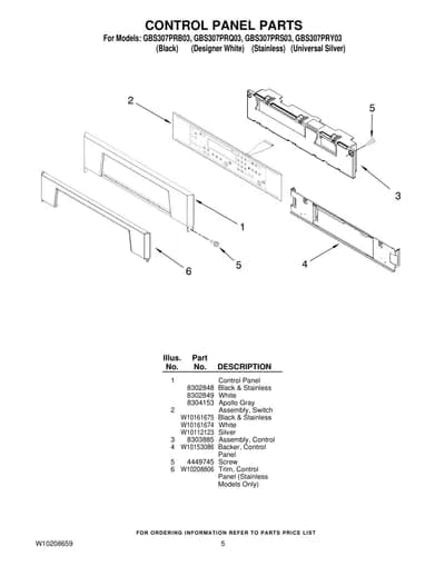 CONTROL PANEL PARTS